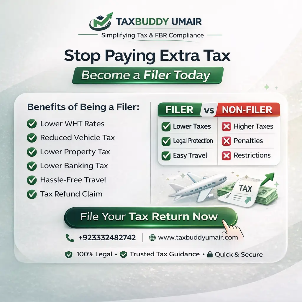 Benefits of Being Tax Filer in Pakistan