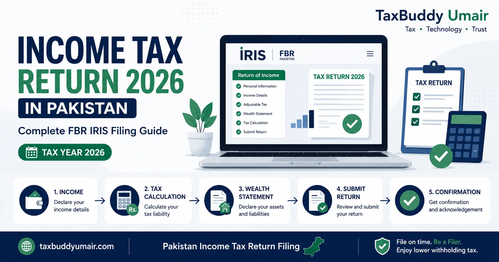How To File Income Tax Return 2026 Pakistan