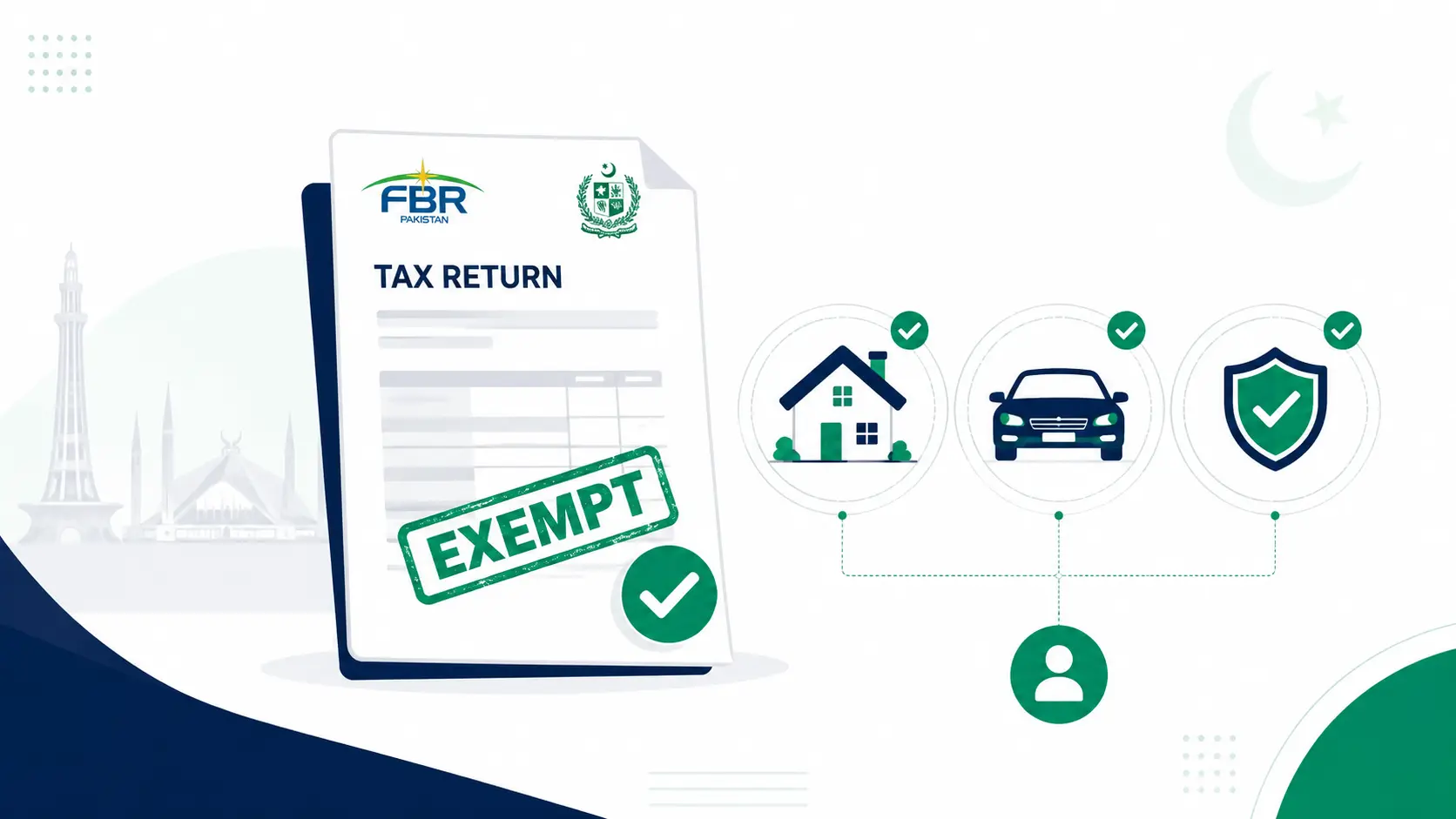 Section 115 Persons Not Required to File Return