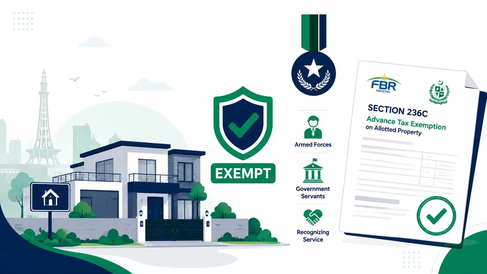 Exemption Under Section 236C — Advance Tax on Sale of Property for Armed Forces and Government Employees